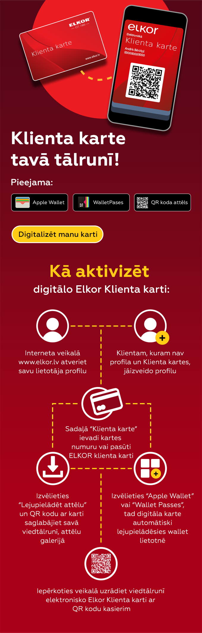 Digitalīze savu Elkor Klienta karti