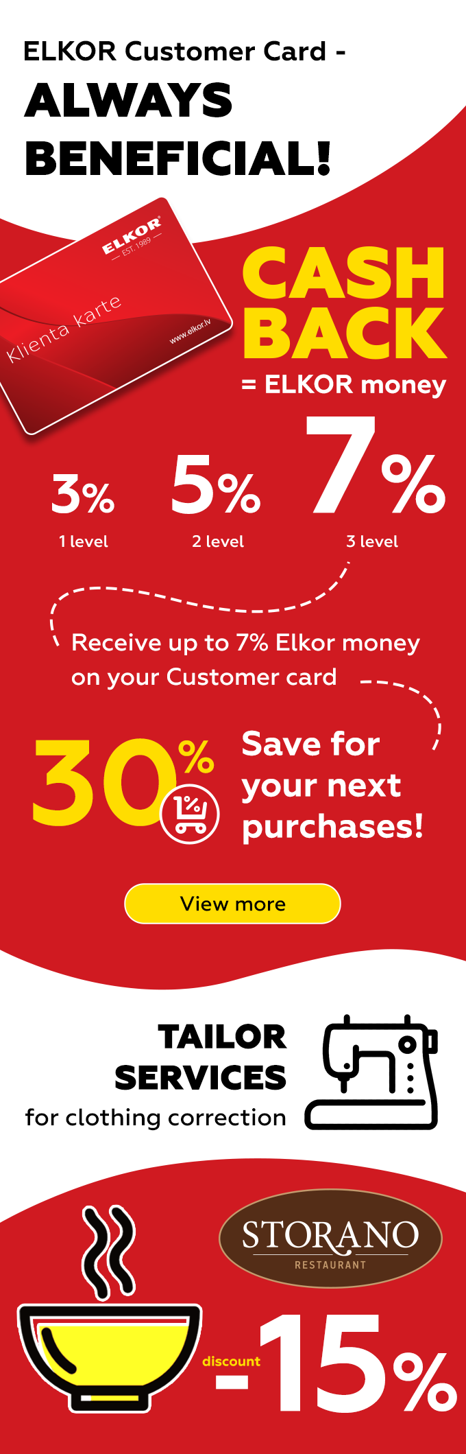 Elkor Customer card- always beneficial!
